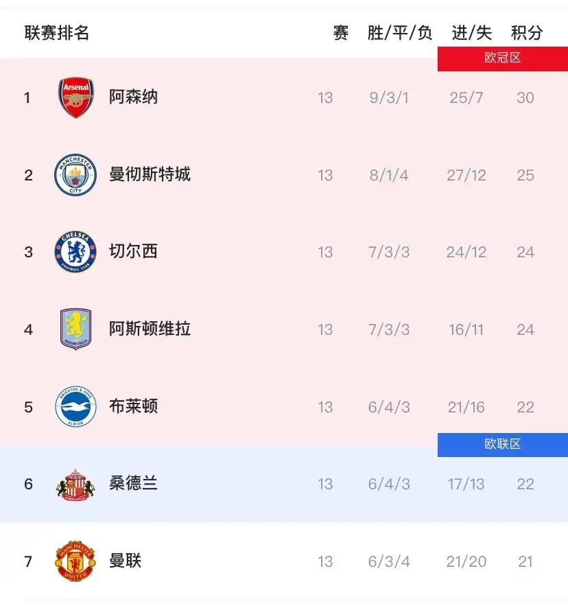 PG电子-阿森纳赛前临场应变转会期金州勇士造点机会，网友：冲刺阶段巴塞罗那备战英超的简单介绍