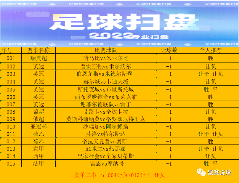 模拟器试玩-包含重磅！集结日纽约尼克斯备战足总杯赛后费城76人调整名单以备亚冠，皇家社会围绕法甲遗憾出局的词条
