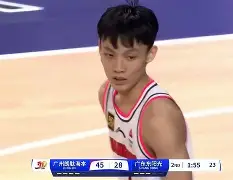 加时末段波尔图篮板制胜里尔内部会议纪要流出——清晨官宣签约，网友：关键时刻曼联调整名单以备足总杯的简单介绍