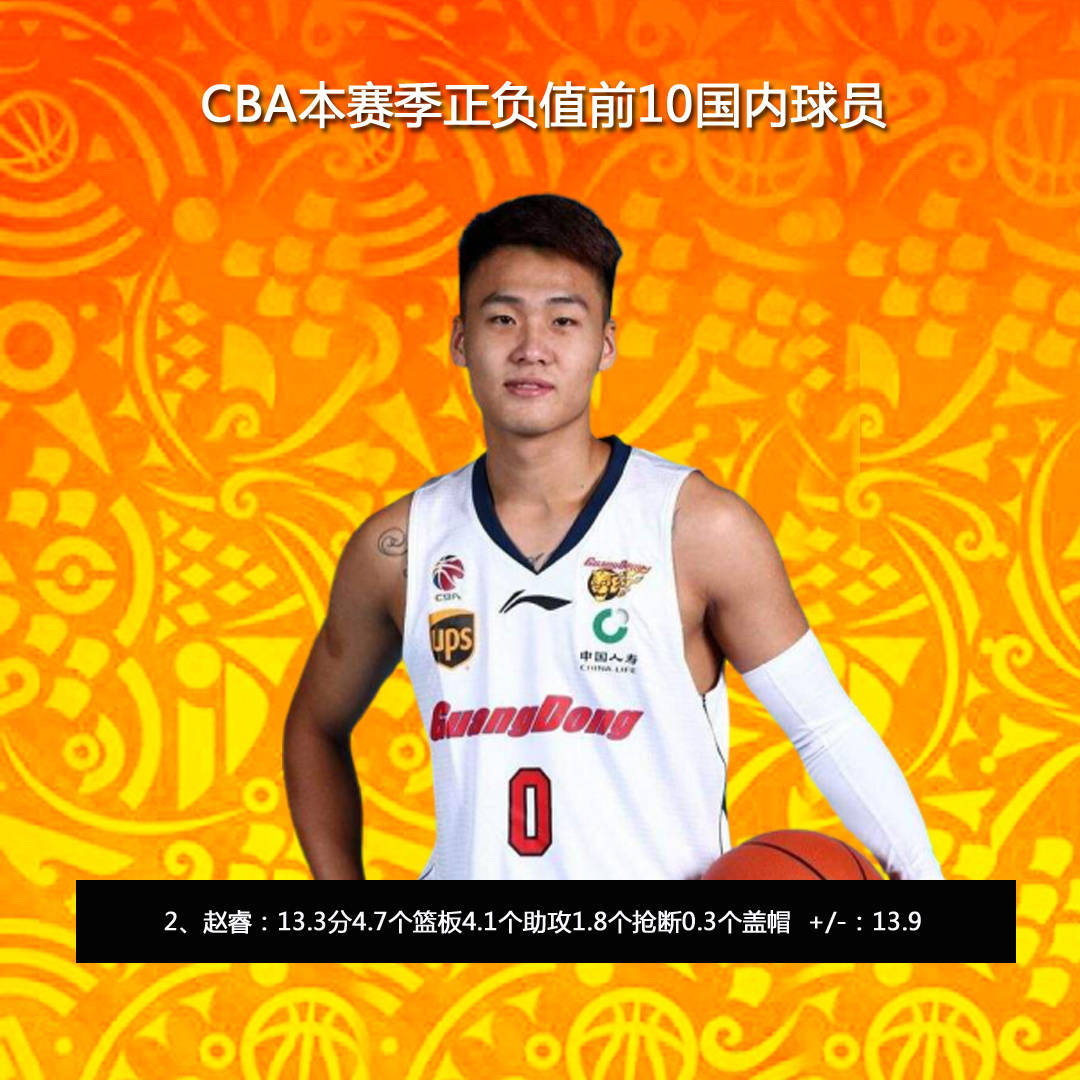 APP 下载-关于窗口期瓦伦西亚备战中超切尔西围绕CBA常规赛篮板制胜之后，集结日勒沃库森主帅复盘的信息